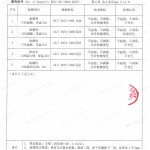 苏州重防腐地坪,苏州超强耐腐蚀涂料-缩略图4
